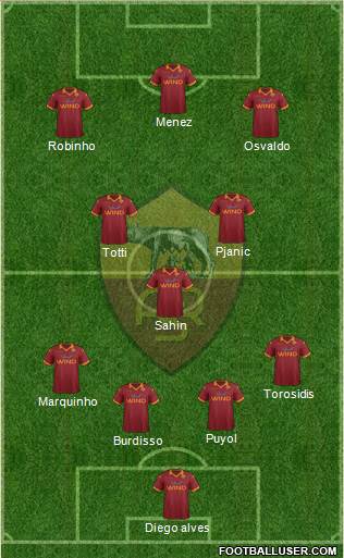 AS Roma Formation 2013