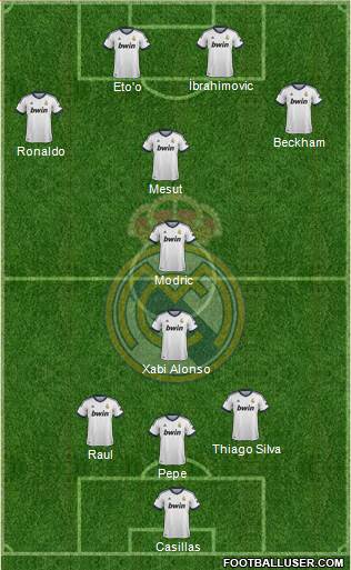 Real Madrid C.F. Formation 2013