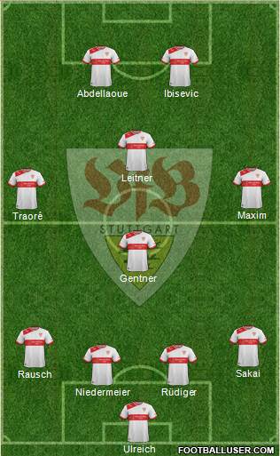 VfB Stuttgart Formation 2013