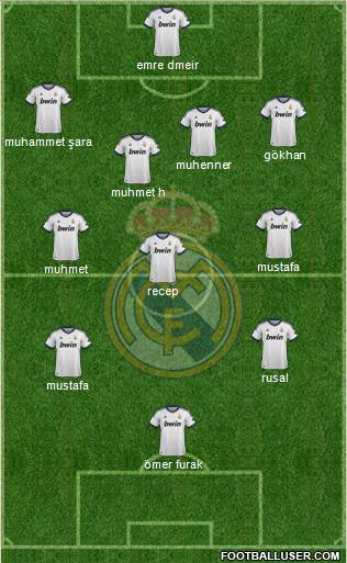Real Madrid C.F. Formation 2013