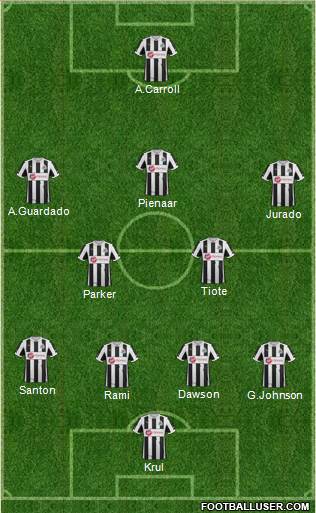 Newcastle United Formation 2013