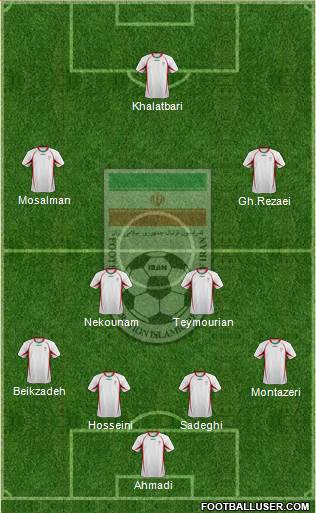 Iran Formation 2013