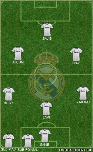 Real Madrid C.F. Formation 2013