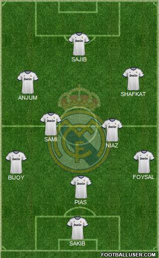 Real Madrid C.F. Formation 2013