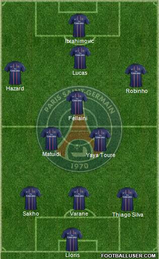 Paris Saint-Germain Formation 2013