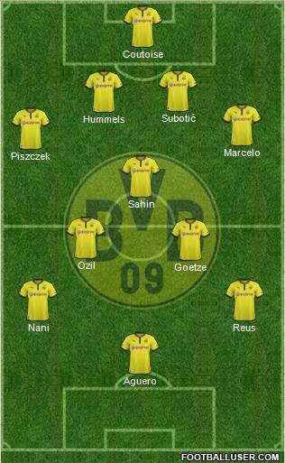 Borussia Dortmund Formation 2013