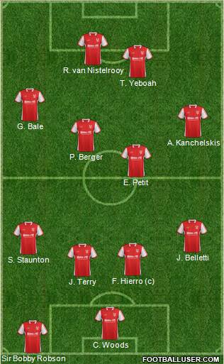 Kidderminster Harriers Formation 2013