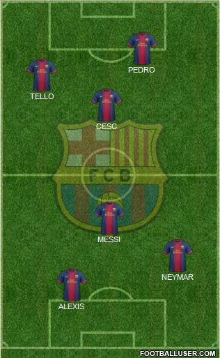 F.C. Barcelona Formation 2013