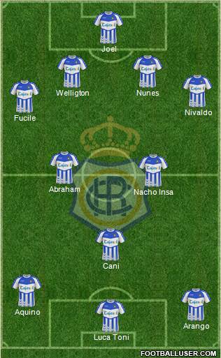 R.C. Recreativo de Huelva S.A.D. Formation 2013