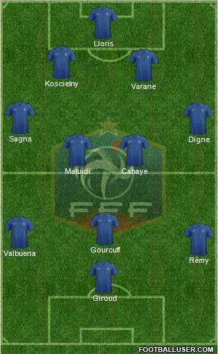 France Formation 2013