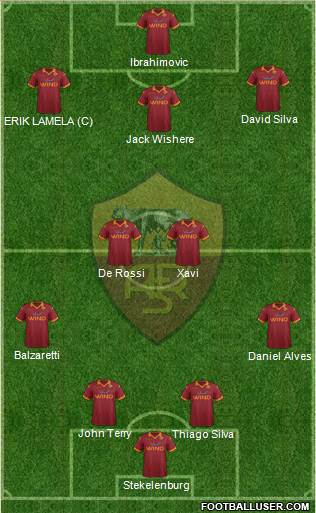 AS Roma Formation 2013