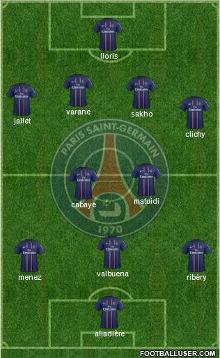 Paris Saint-Germain Formation 2013
