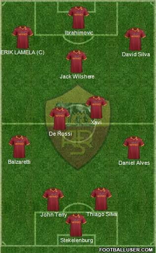 AS Roma Formation 2013