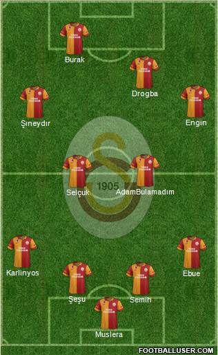 Galatasaray SK Formation 2013