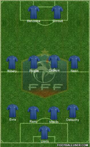 France Formation 2013