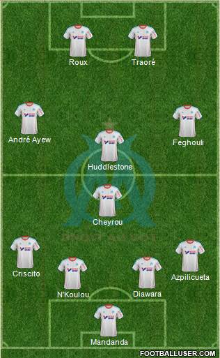 Olympique de Marseille Formation 2013