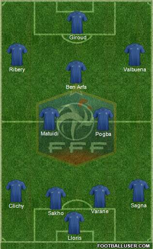 France Formation 2013