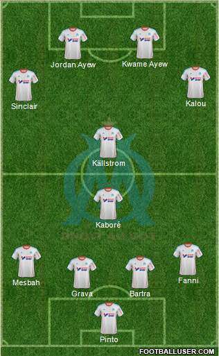 Olympique de Marseille Formation 2013