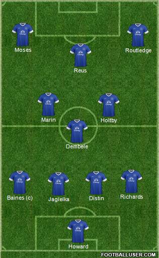 Everton Formation 2013