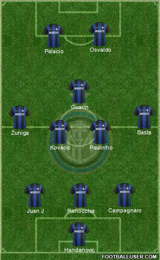 F.C. Internazionale Formation 2013