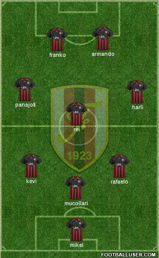 KS Flamurtari Vlorë Formation 2013