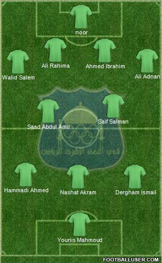 Najaf Sports Club Formation 2013