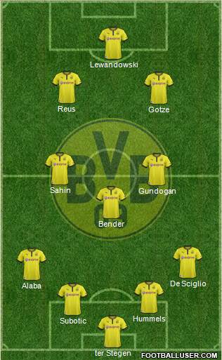 Borussia Dortmund Formation 2013