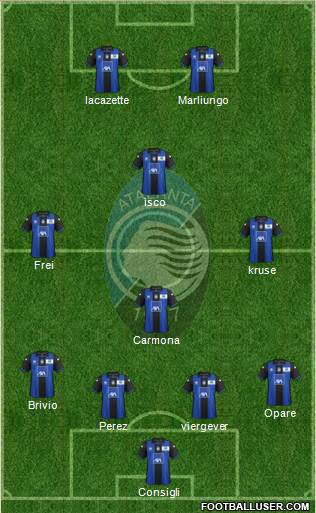 Atalanta Formation 2013