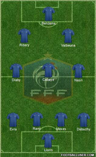 France Formation 2013