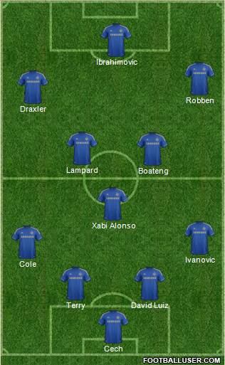 Chelsea Formation 2013