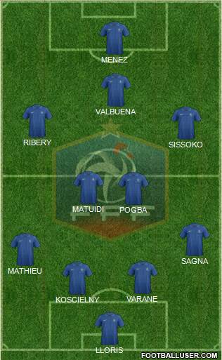 France Formation 2013