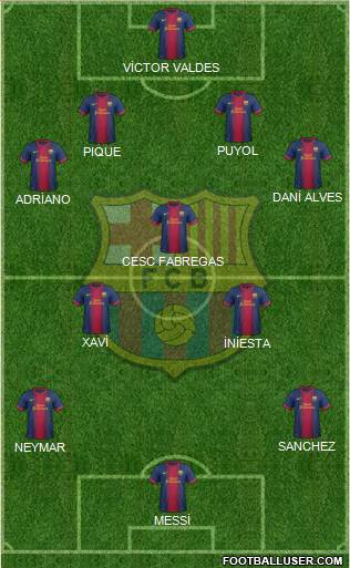 F.C. Barcelona Formation 2013