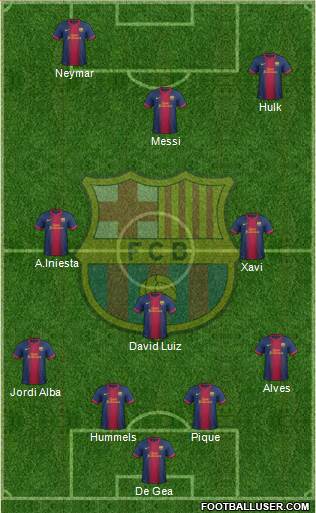 F.C. Barcelona Formation 2013