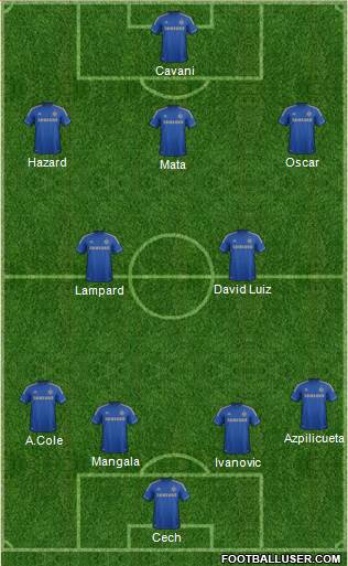 Chelsea Formation 2013