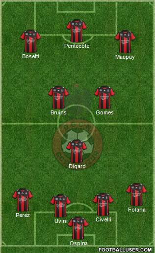 OGC Nice Côte d'Azur Formation 2013