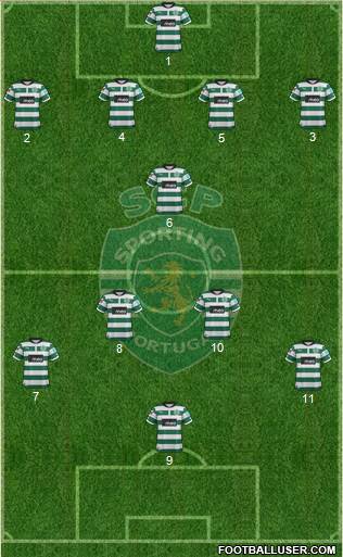Sporting Clube de Portugal - SAD Formation 2013
