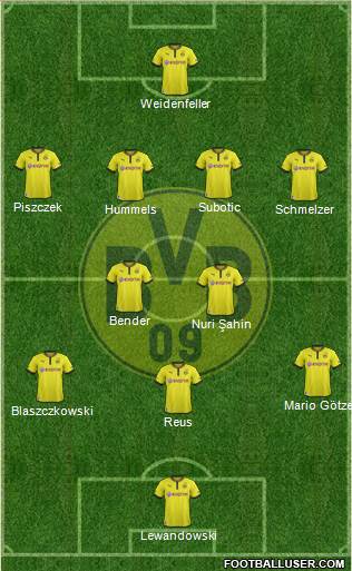 Borussia Dortmund Formation 2013