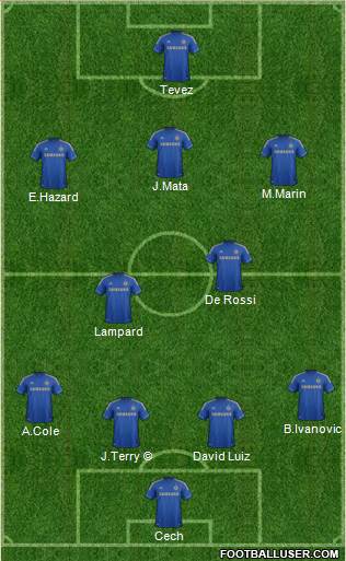 Chelsea Formation 2013
