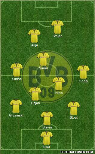 Borussia Dortmund Formation 2013