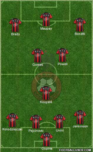 OGC Nice Côte d'Azur Formation 2013