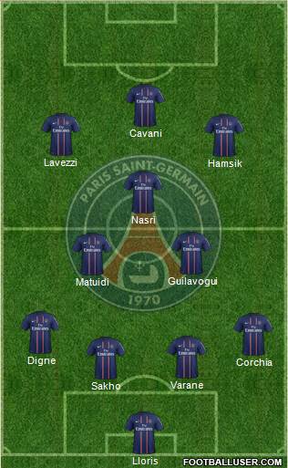 Paris Saint-Germain Formation 2013