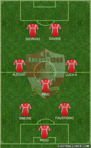 Ancona football formation