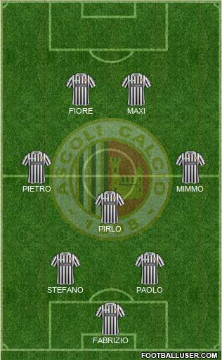 Ascoli Formation 2013