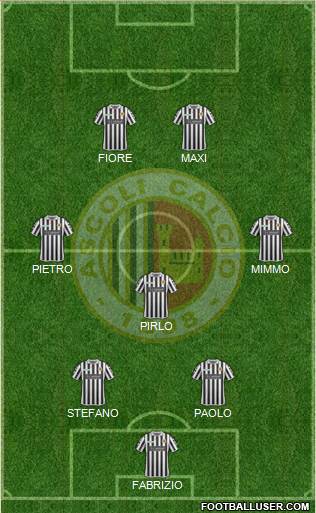 Ascoli 5-4-1 football formation