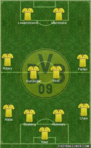 Borussia Dortmund Formation 2013
