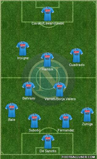 Napoli Formation 2013