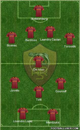 AS Roma Formation 2013