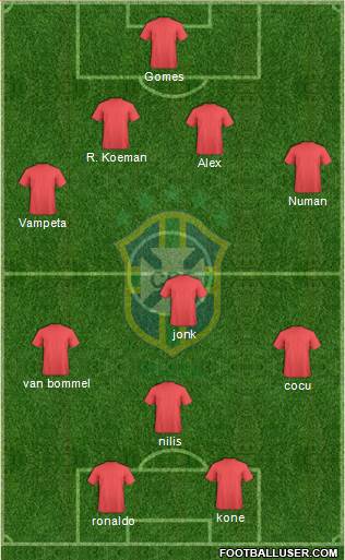 Brazil Formation 2013