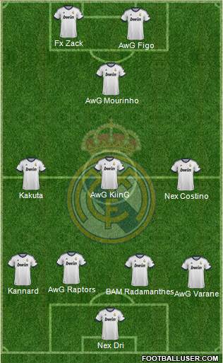 Real Madrid C.F. Formation 2013