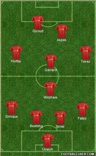 Liverpool Formation 2013